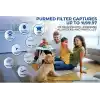 Purmed Xiaomi Smart Air Purifier 4 Uyumlu Yedek Filtre Seti – Antibakteriyel Yeşil HEPA Filtre + Değiştirilebilir İç Karbon Filtre | Çift Filtreli Hava Temizleyici Yedek Parça
