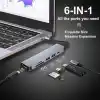 USB C HUB, MacBook Pro ve Hava Aksesuarları için Çoklu Bağlantı Noktalı USB C Adaptörü, 4K HDMI, USB 3.0, SD/TF Kart Okuyucu, 100W PD Dizüstü Bilgisayar ve Diğer C Tipi Cihazlar için Uyumlu