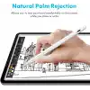 Cisteen iPad(2018-2024) için Stylus Kalem,iPad Pro 11/13 inç M4,iPad Air 11/13 inç M2,iPad 10/9/8/7/6,iPad Air 5/4/3,iPad Pro 11/12.9,iPad Mini 6/5 için Eğim Sensörlü Avuç İçi Reddi Aktif Stylus Kalem