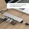 Coverzone 8 in 1 Type C to 2 Port USB 3.0 2 SD Kart TF Kart HDMI RJ45 2PD Kablolu Adaptör iphone 15 Serisi Uyumlu Type C Girişli Android Cihazlara Uyumlu ZR38