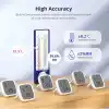 SONOFF SNZB-02D ZigBee LCD Ekranlı Akıllı Sıcaklık ve Nem Sensörü | SNZB-02D