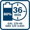 Bosch Professional GBA 12 Volt 3,0 Ah Li-Ion Akü