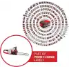 Einhell Professional Akülü Ağaç Kesme Testeresi GP-LC 36/35 Li-Solo 4501780