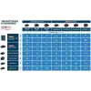 Bosch EXBA18V-40 Akü (Expert 18V 4.0 Ah)