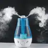 Robeve 3 Litre Ultrasonik Buhar Makinesi Hava Nemlendirme Cihazı Hava Nemlendirici Ayarlanabilir Sprey Çıkışı Buhar Makinesi