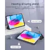 iPad 11.Nesil A16 11inç/10.Nesil Uyumlu 10,9 İnç Kılıf - Uyku Modlu ve Darbeye Dayanıklı Kaplama (Mat Siyah, iPad 11.Nesil A16 11inç/10.Nesil 10.9 inç)