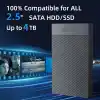SAN ZANG MASTER 2,5 inç SSD Muhafaza USBden USB-cye Siyah