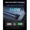 Coverzone Thunderbolt 5.0 Type-C Kablo – 240W PD Hızlı Şarj, 120Gbps Veri Aktarımı, 16K 60Hz Görüntü Desteği, E-Marker Akıllı Çipli, Thunderbolt 3/4/USB4 Geriye Uyumluluklu Örgü Kablo | ZR1107