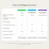 Plaud Note Pro AI Ses Kaydedici Toplantı Çağrıları için Yazıya Yazma ve