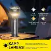 Philips SFL6253/93 3000 Lümen 50W LED El Feneri Metal Gövdeli 9 Modlu Çıkarılabilir Pilli Şarj Edilebilir Çift Açılı Flashlight Siyah
