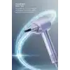 Sinbo SHD-1739 BLDC Saç Kurutma Makinesi, 1500W, 4 Isı 3 Hız Ayarı, Negatif İyon Teknolojisi, Mavi