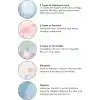 Cream Co. Likit Bronzer Glow Sculpt Moonrise, Kontür Nötr Kahve, Yüz Şekillendirici Nemlendirici Makyaj