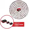 Einhell Orijinal Starter Kit 2x 4,0 Ah PXC Akü ve 3A Twincharger 4512112