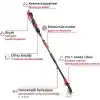 Einhell Professional Akülü Budama Makası GP-LS 18/28 Li T BL-Solo 3408330