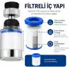SOGUD Filtreli Musluk Başlığı Seti Beyaz - 360° Döner Su Tasarruflu Perlatör Aparatı - Arıtmalı Kireç Önleyici Mutfak Banyo Lavabo Ucu - Krom Kaplama Yüksek Basınçlı Model - 3 Yedek Filtreli