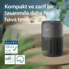 Philips 900 Serisi Hava Temizleyici, 65 M2ye Kadar Etkili, HEPA ve Aktif Karbon filtresi, 250 m3/sa temiz hava hızı (CADR), AC0951/13