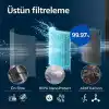 Philips 900 Serisi Hava Temizleyici, 65 M2ye Kadar Etkili, HEPA ve Aktif Karbon filtresi, 250 m3/sa temiz hava hızı (CADR), AC0951/13