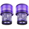Dyson Süpürge için V11 | V15 | SV14 | SV22 Modelleri İçin Dyson Uyumlu HEPA Filtre - 2li Set