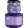 Dyson Süpürge için V11 | V15 | SV14 | SV22 Modelleri İçin Dyson Uyumlu HEPA Filtre - 2li Set