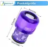 Dyson V15 V11 SV17 SV14 SV22 elektrikli süpürgeleri için filtre, V11 Absolute Extra Pro V15 Animal Torque Detect Drive Total Clean için Dyson yedek parçaları. Dyson 970013-02 ve 97001302yi değiştirin