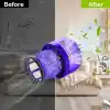 Dyson V15 V11 SV17 SV14 SV22 elektrikli süpürgeleri için filtre, V11 Absolute Extra Pro V15 Animal Torque Detect Drive Total Clean için Dyson yedek parçaları. Dyson 970013-02 ve 97001302yi değiştirin