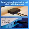 Philips Smart Lighting HDMI Sync Box TV arka ışığı, RGBIC LED şeritler, 55 – 65 inç TVler için, senkronizasyon. m. Film, müzik, HDMI 2.0, 4K, 60 Hzde bağlanır, WiZ ile bağlanır, harici video kaynağı