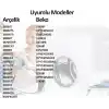 Kurutma Makinesi Sünger Filtresi Arçelik, Beko ile Uyumlu 5 Adet
