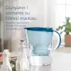 BRITA Marella XL 2x Maxtra Pro All-In-1 Filtreli Su Arıtma Sürahisi - Grafit