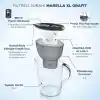 BRITA Marella XL 2x Maxtra Pro All-In-1 Filtreli Su Arıtma Sürahisi - Grafit