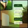 Philips Hue Flare 2li Paket Akıllı Duvar Aydınlatma - Beyaz - Renkli ışık, ColorCast teknolojisi, Bluetooth uyumlu, Alexa, Apple Home ve Google Assistant ile sesli kontrol