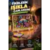 LED Işıklı Akrilik Yazı ve Çizim Panosu, 7 Renk Kalemli Silinebilir Işıklı Yazı Tahtası, USB ile Çalışan Tekrar Kullanılabilir Not ve Çizim Panosu, Çocuk ve Yetişkinler İçin