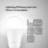 TTEC, FIG. Lumi Çok Renkli LED Wi-Fi Akıllı Ampul