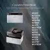 Compatible MLT-D111S 111S toner kartuş for Samsung Xpress M2020 W, M2070FW, M2070 W by TG imaging