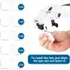4 LEDli Büyüteç, 5 Çıkarılabilir Lensli 1X, 1,5X, 2X, 2,5X, 3,5X – Sanat El Sanatları, Kanaviçe, Hobi İçin Şarj Edilebilir, Elle Serbest Aydınlatmalı Baş Büyüteci