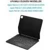 UnDePlus iPad Air 11inç M4/M3/M2 Air 4/5.Nesil 10.9 Klavyeli ile uyumlu Kılıf Magic Keyboard Touchpad Aydınlatmalı Klavye 2026-2024