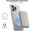 MagSafe Uyumlu Deri Kartlık Cüzdan - iPhone 17/16/15/14/13/12/11 Serisi Pro, Pro Max ve Plus için Güçlü Manyetik Telefon Arkası Kart Tutucu (Siyah)