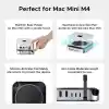 UGREEN 10G NVMe SSD Muhafazalı Mac Mini M6/M5 Pro/M4 Dock (8 TBa kadar)