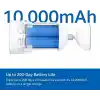 Tapo C460 | 4K 8MP Bataryalı Dış Mekan Güvenlik Kamerası | 10000 mAh | Starlight Renkli Gece Görüşü | AI İnsan/Evcil Hayvan/Araç Algılama |IP66| Wi-Fi | microSD & Bulut | Güneş Paneli Desteği