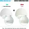 [3 Çift] Yedek Kulaklık Uçları - AirPods Pro 1. ve 2. Nesil İle Uyumlu, Gürültü Azaltma Delikli, AirPods Pro İçin Silikon Kulaklık Uçları, Taşınabilir Saklama Kutusu ve Şarj Kasesine Uygun (S/M/L)