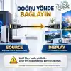 PrimeX PX-FBRHD10 HDMI 2.1 Aktif Fiber Optik Kablo 10 Metre, 8K 60Hz 4K 120Hz 1080p 240Hz, 48Gbps eARC Dynamic HDR VRR ALLM Destekli, SOURCE-DISPLAY Yönlü AOC HDMI Kablosu
