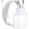 35W Hızlı Şarj Aleti Seti – iPhone 15/16 / 17 Serisi Uyumlu Type-C to Type-C Örgülü Kablo & 35W PD Adaptör + 60W Örgülü Kablo