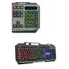 Ergonomik RGB Işıklı Gaming Klavye ve Mouse Seti