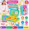 TCX 03480  Doktor Set Bavulum