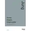 TCX Anılar, Düşler, Düşünceler