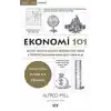 TCX Ekonomi 101