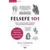 TCX Felsefe 101