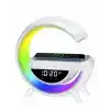 TCX GOOGLE DİGİTAL
