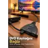 TCX HDMI Switch 2.0 ve 3D Format Destekli
