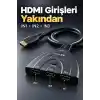 TCX HDMI Switch 2.0 ve 3D Format Destekli