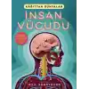 TCX İnsan Vücudu